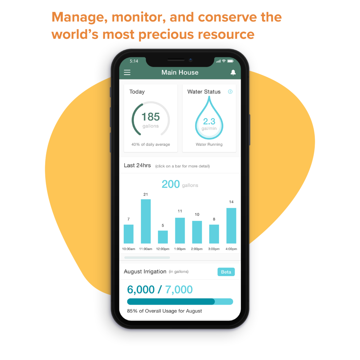 Your Real-Time Water Usage – Shouldn’t there be an app for that?