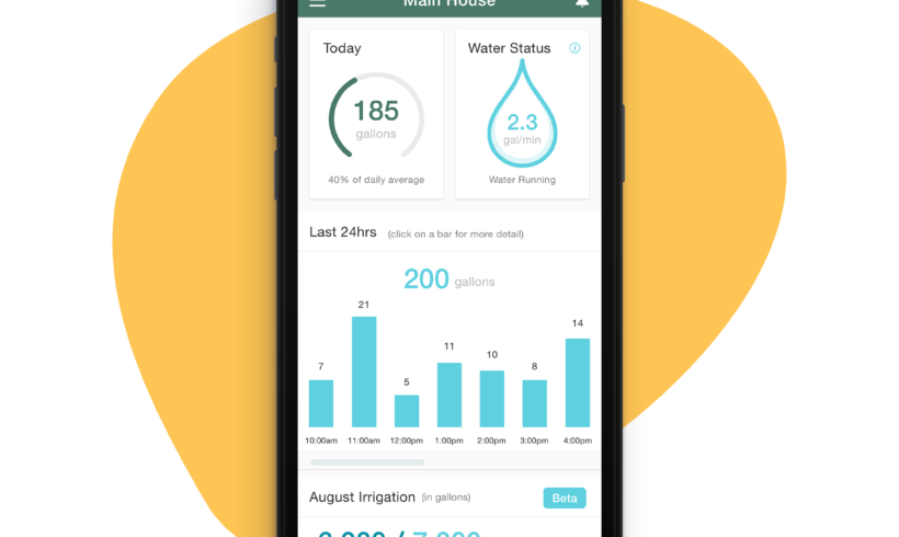 Your Real-Time Water Usage – Shouldn’t there be an app for that?